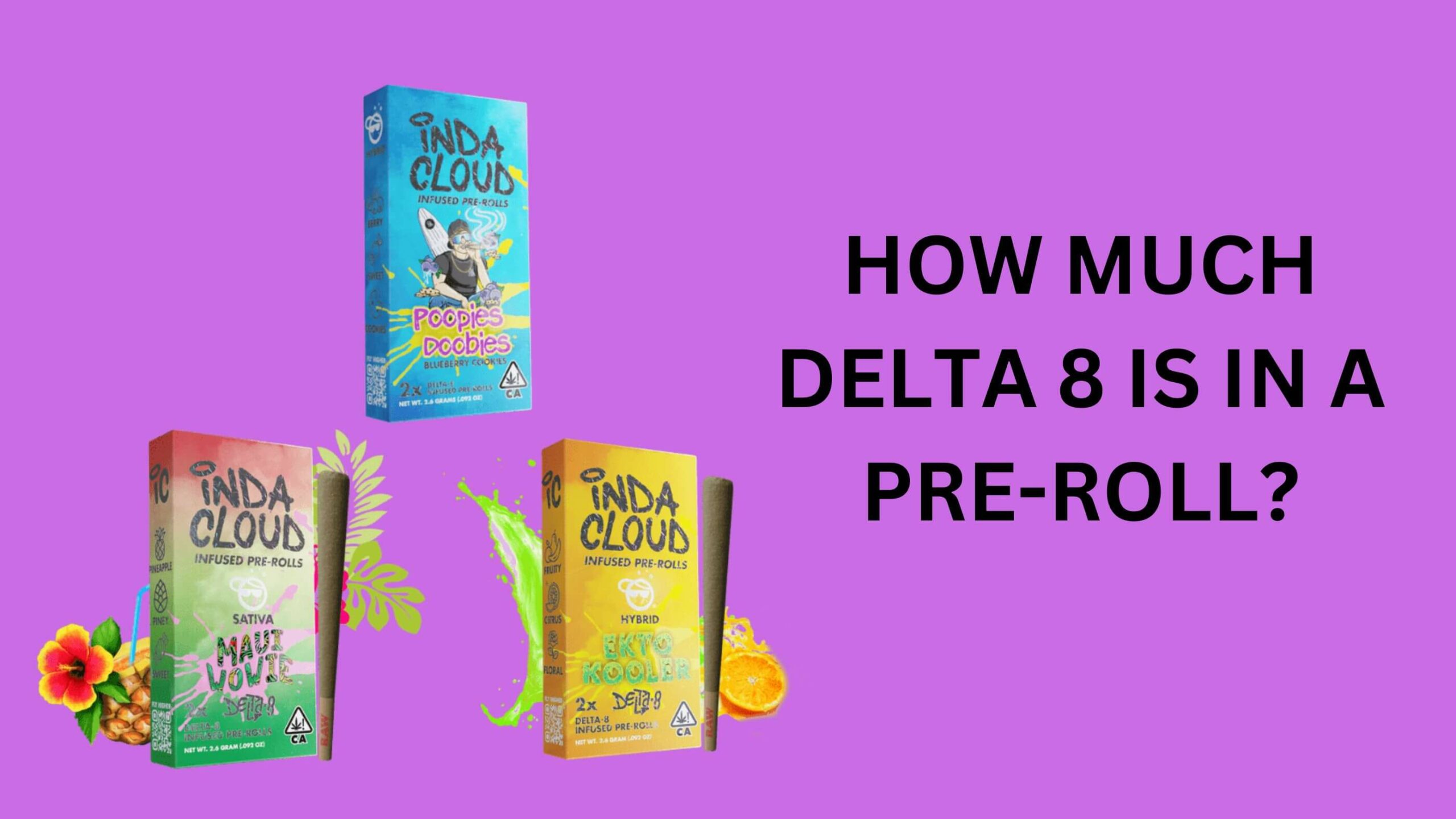 How much delta 8 is in a pre-roll?
