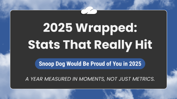 IndaCloud Wrapped 2025