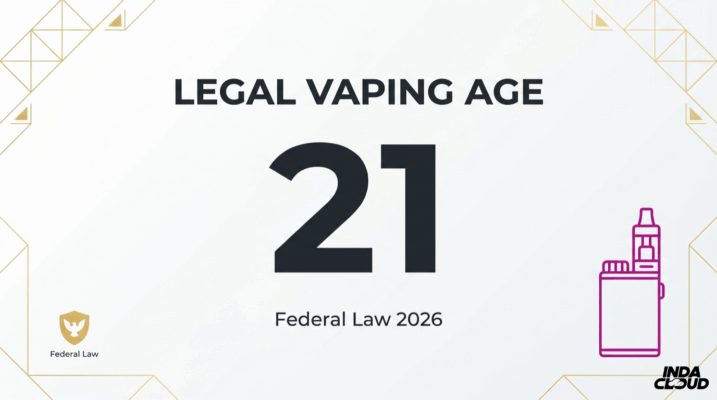 Vaping Age: How Old Do You Have To Be To Vape In 2026?