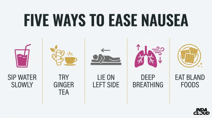 Five Ways To Ease Nausea From Edibles Including Sipping Water Ginger Tea Lying On Your Left Side Deep Breathing And Eating Bland Foods